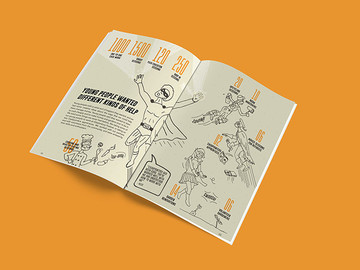 国外创意插画风杂志画册设计作品欣赏