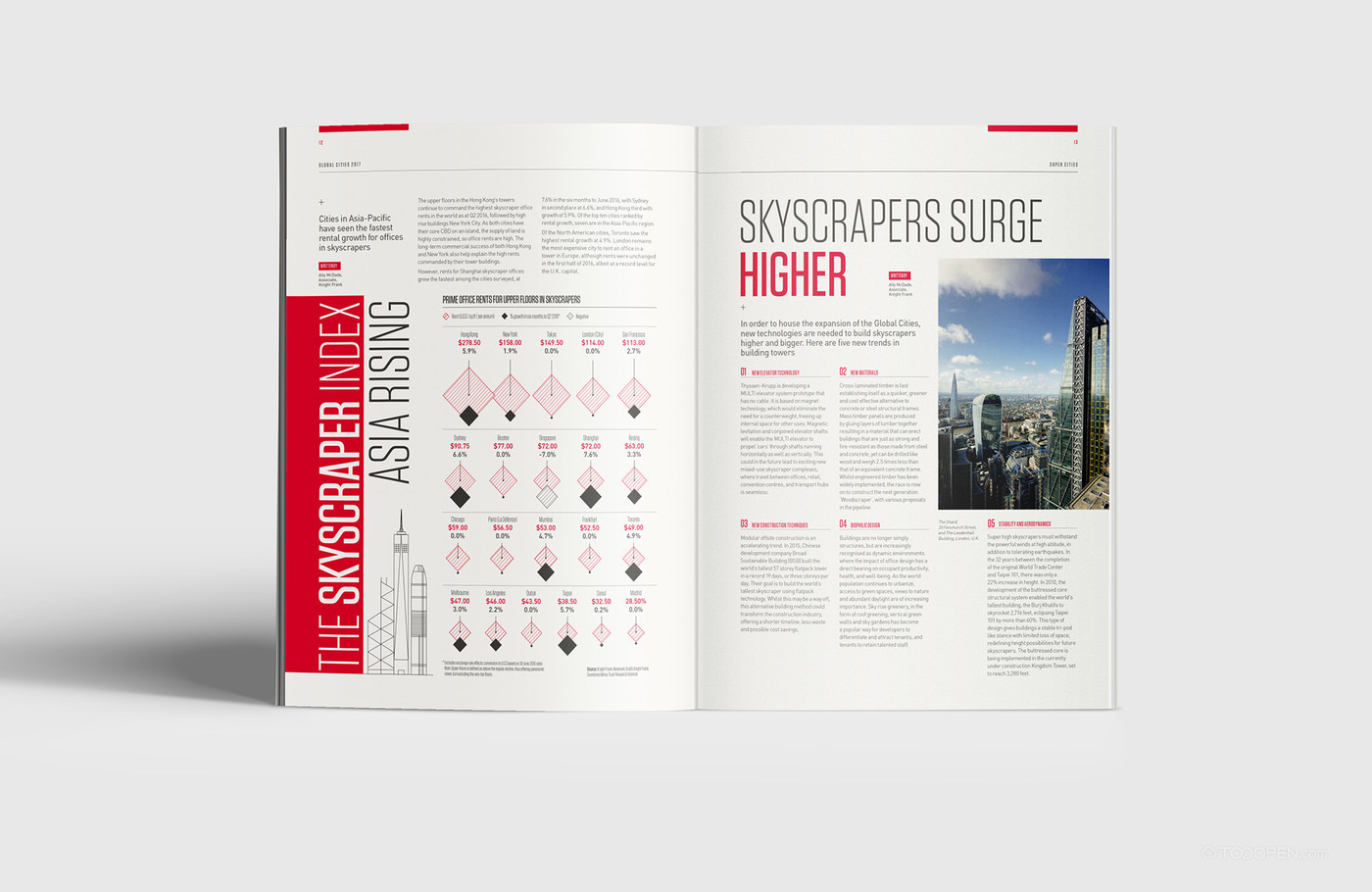 全球城市报告杂志画册设计作品欣赏-07