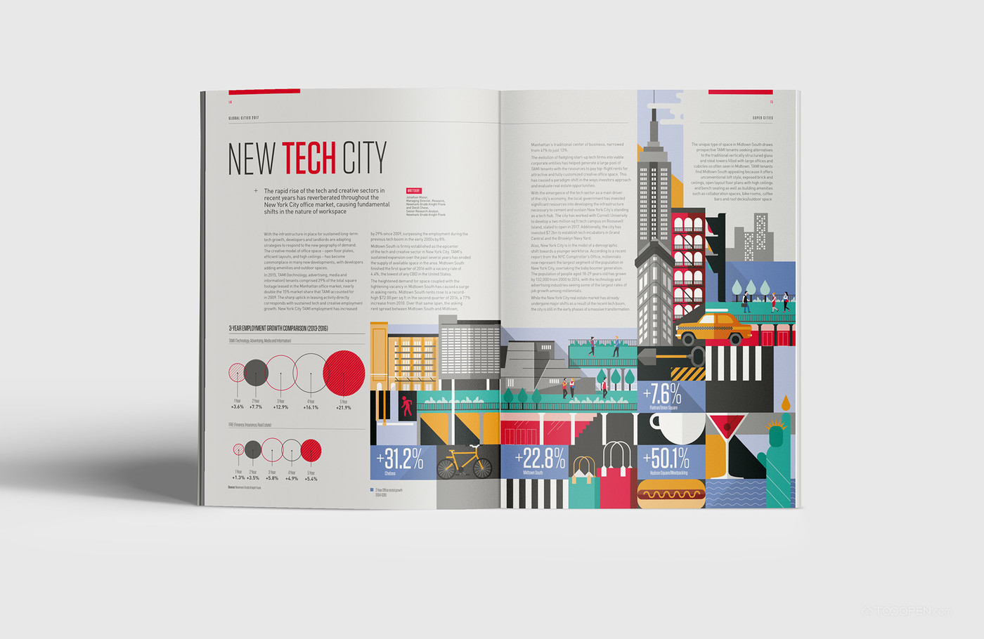 全球城市报告杂志画册设计作品欣赏-08