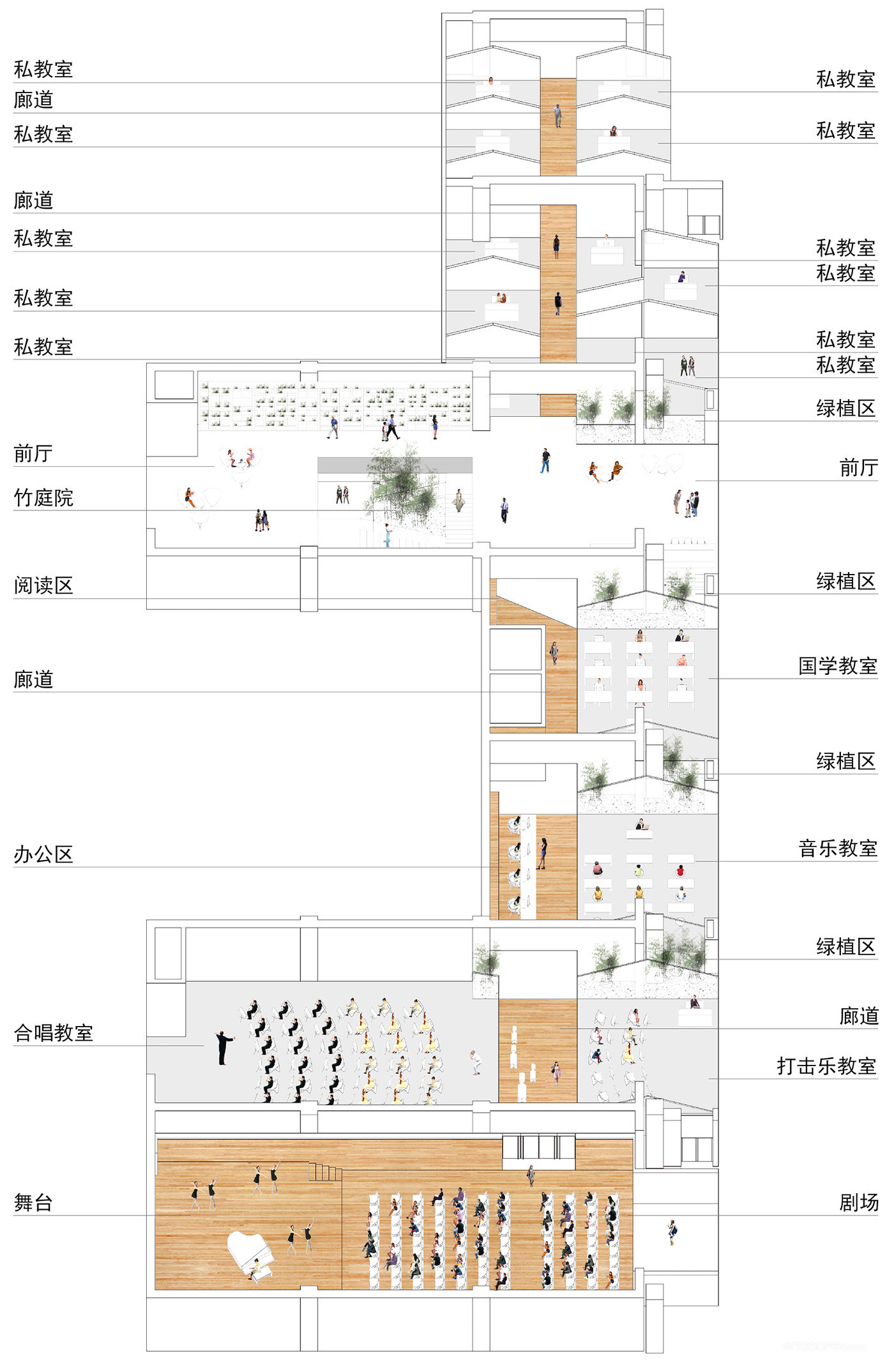 艺术培训中心办公室装修设计图片-11