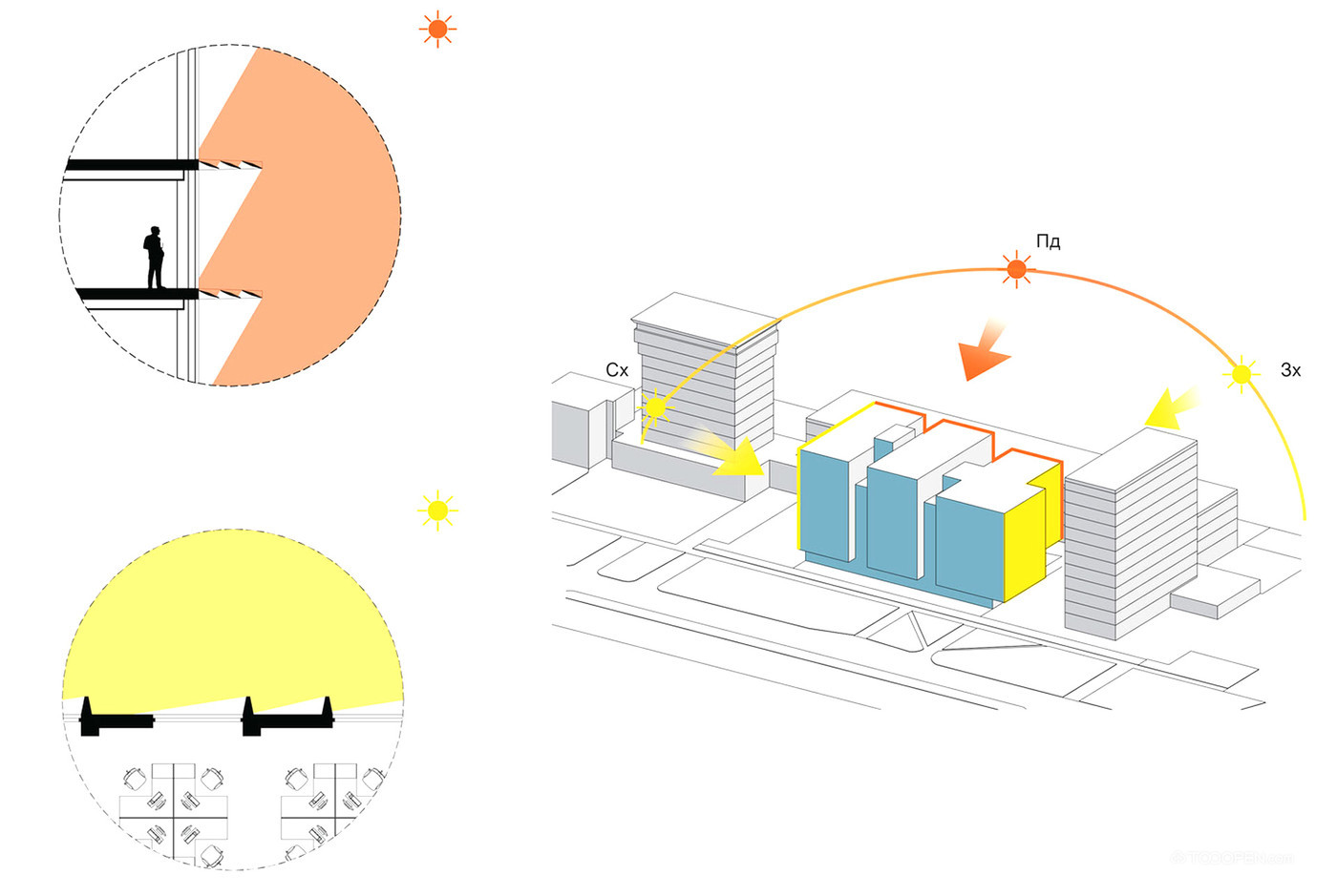 乌克兰optima广场建筑设计作品-05