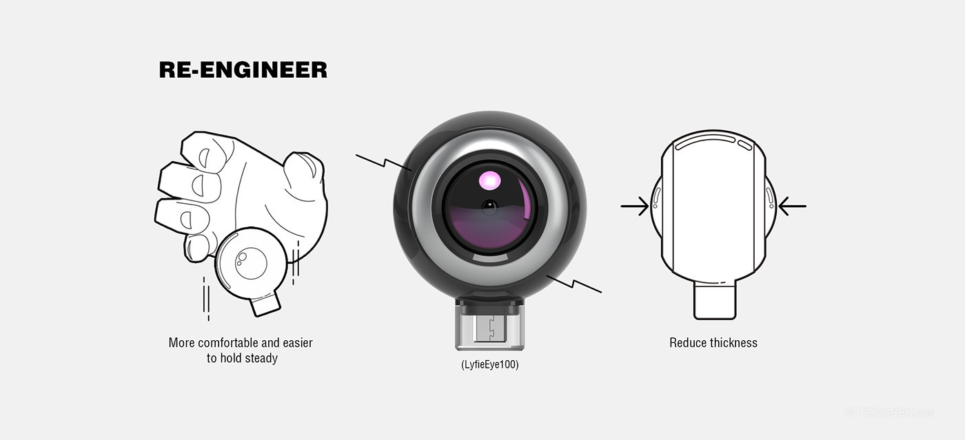 360度VR摄像头工业产品设计欣赏-02