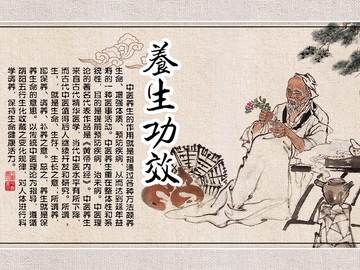 古典中医文化海报挂图