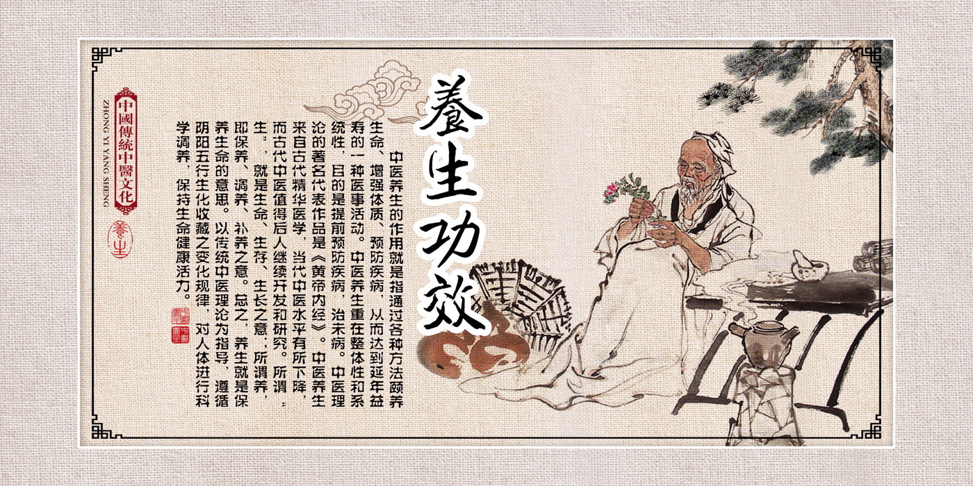 古典中医文化海报挂图-01