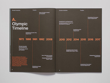 Olympic industry奥林匹克产业画册设计欣赏