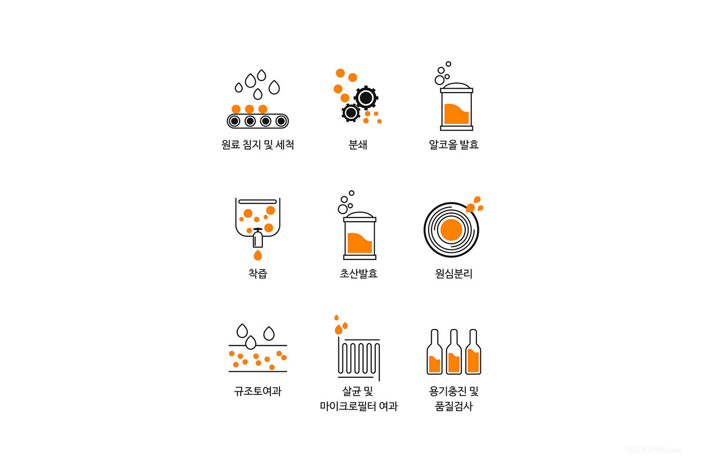 韩国趣味卡通果蔬饮品包装设计作品欣赏-05