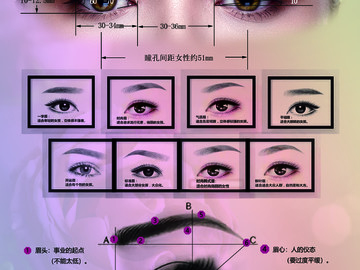 眼部美学标准 眉形设计