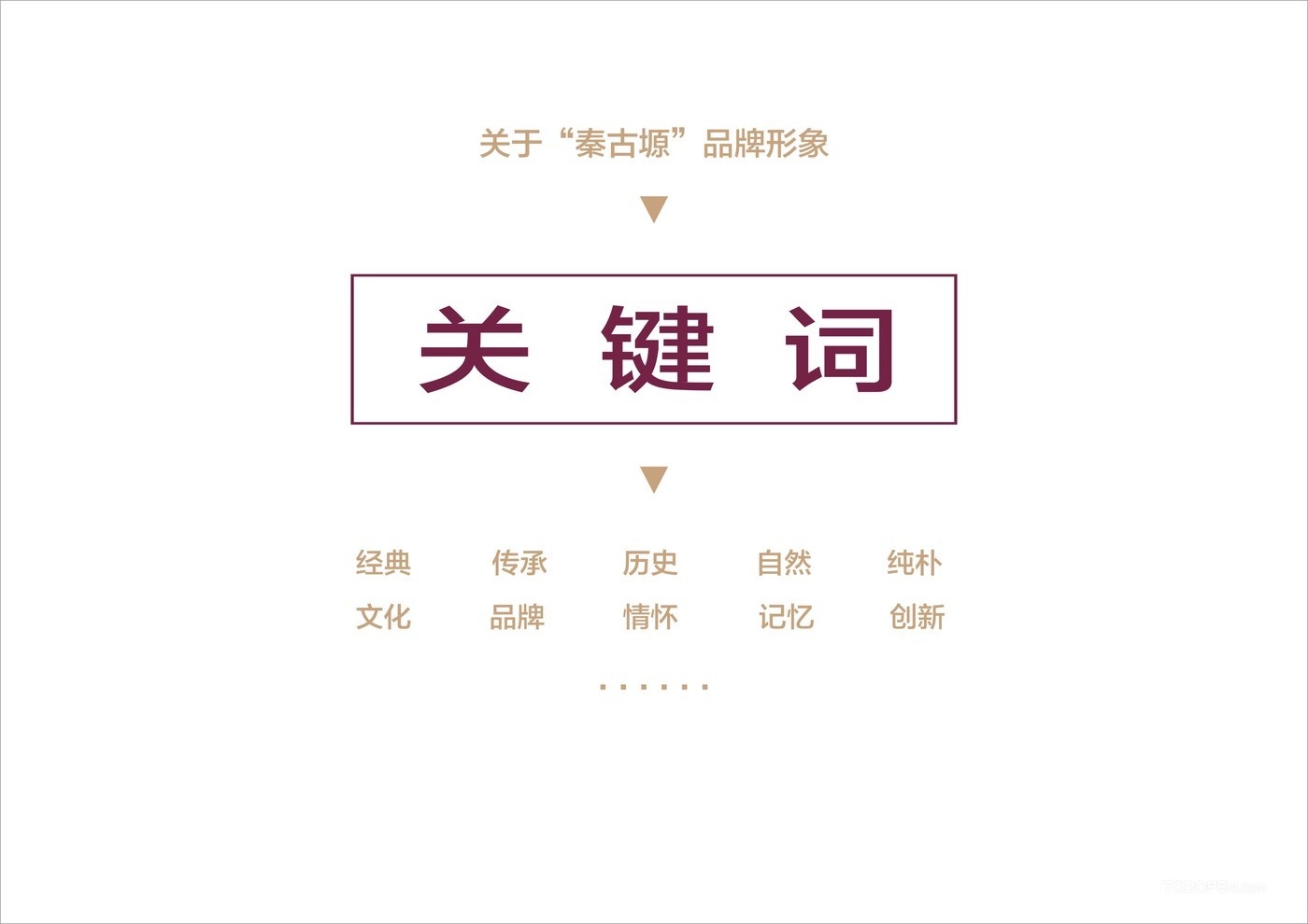 秦古塬品牌視覺系統(tǒng)設(shè)計-04